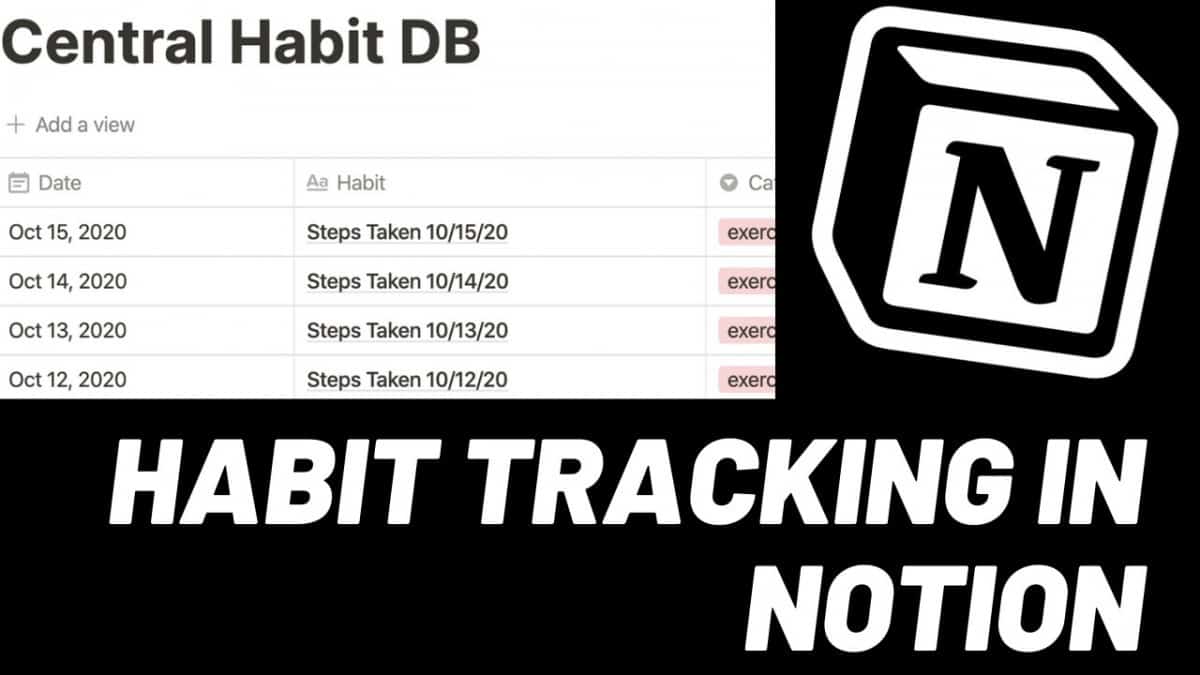 Habit Tracking in Notion