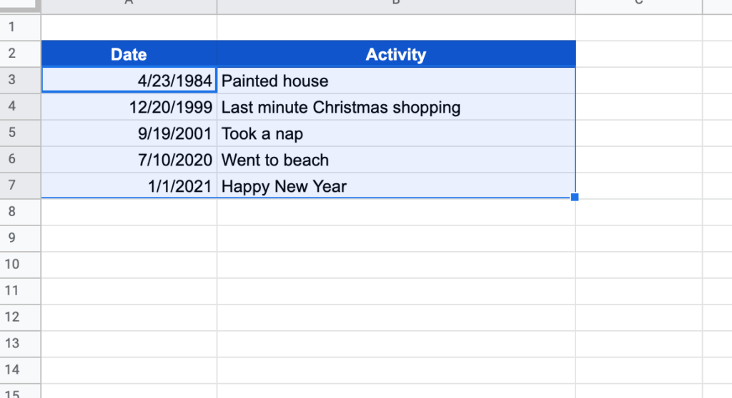 A table sorted by date in Google Sheets