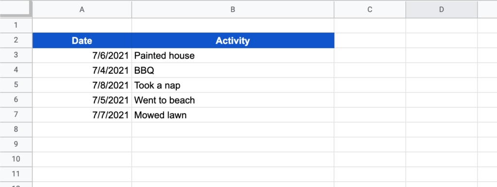 A basic spreadsheet in Google Sheets