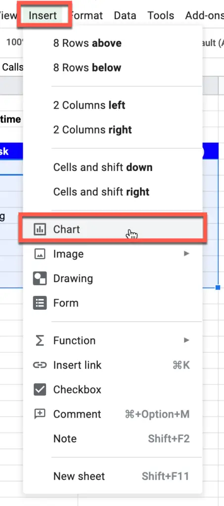 Insert Chart option in Google Sheets
