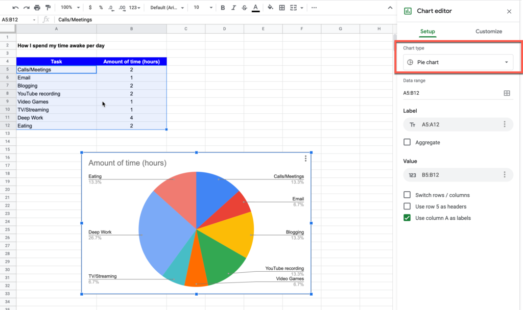 Generating a pie chart in Google Sheets