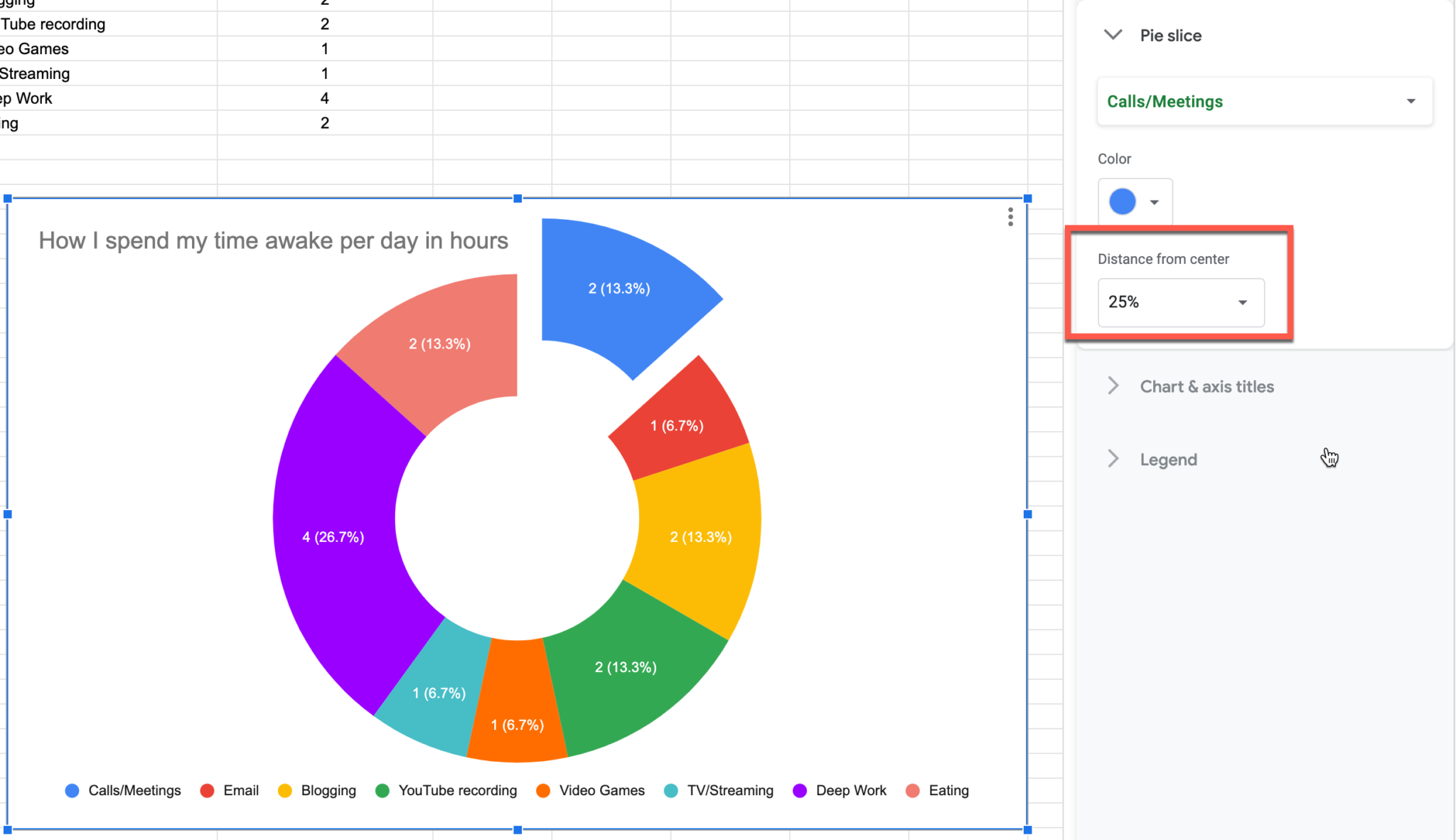 how-to-make-a-pie-chart-in-google-sheets-the-productive-engineer