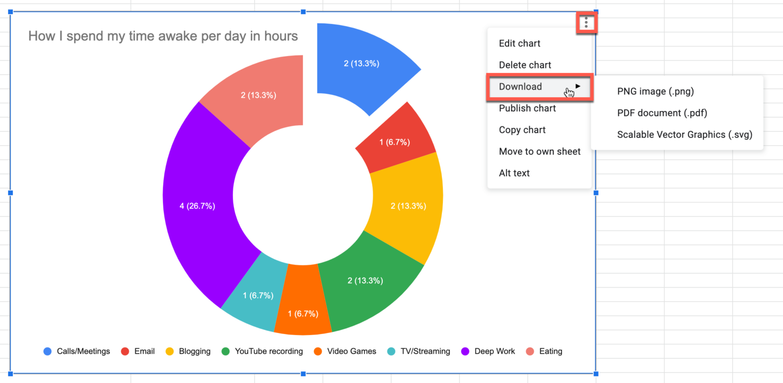 how-to-make-a-pie-chart-in-google-sheets-the-productive-engineer