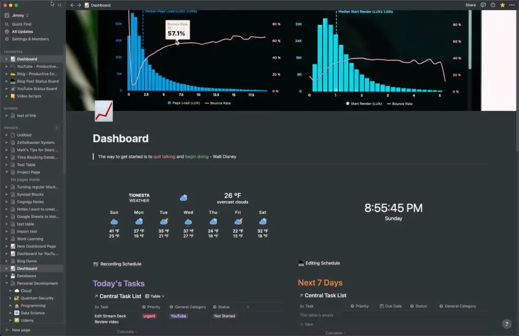 A dashboard in Notion