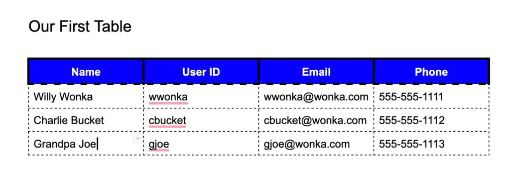 Place cursor where you want to add row or column in Google Docs