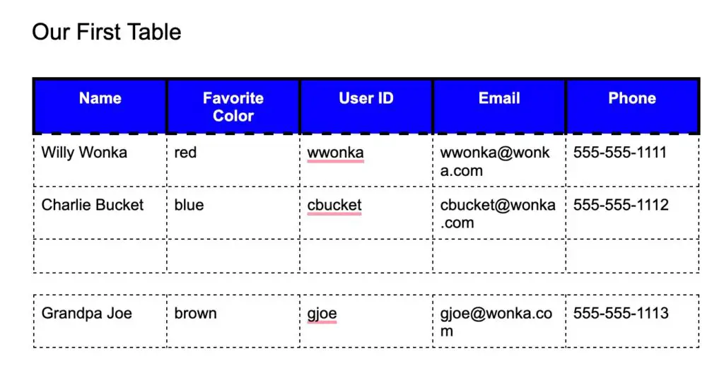 Click and Drag the row below your table