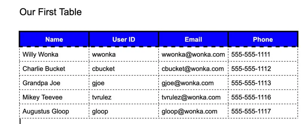 Table after deleting rows