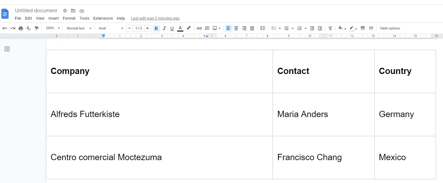 How To Fit A Table On One Page In Google Docs Complete Guide The 