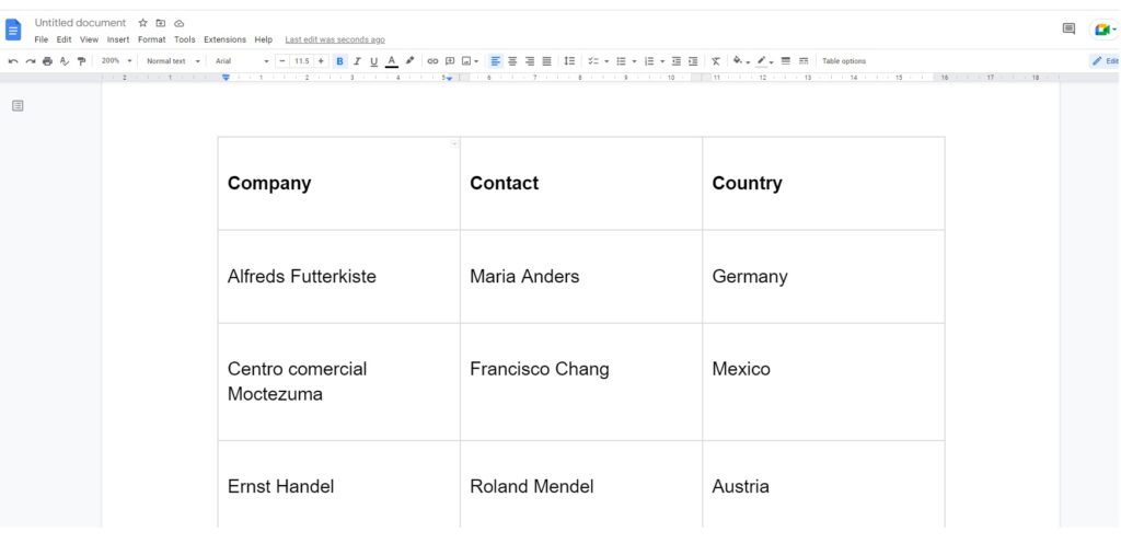 Resized table