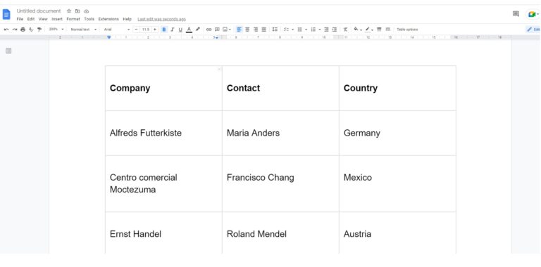 How To Keep A Table On One Page In Google Docs