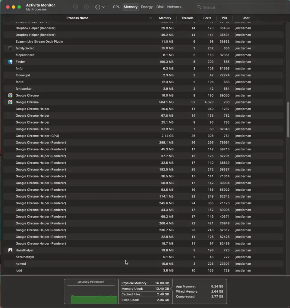 Memory usage examples for Google Chrome tabs on MacOS